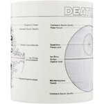 Mug star wars death star etoile de la mort 2