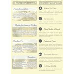 1premanature-incense-stick-leaflet-french