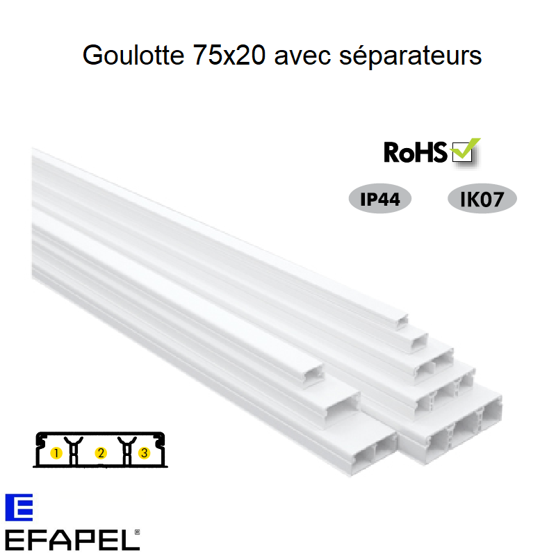 Lot de Goulottes moulures 75x20 avec séparateurs - 32ml