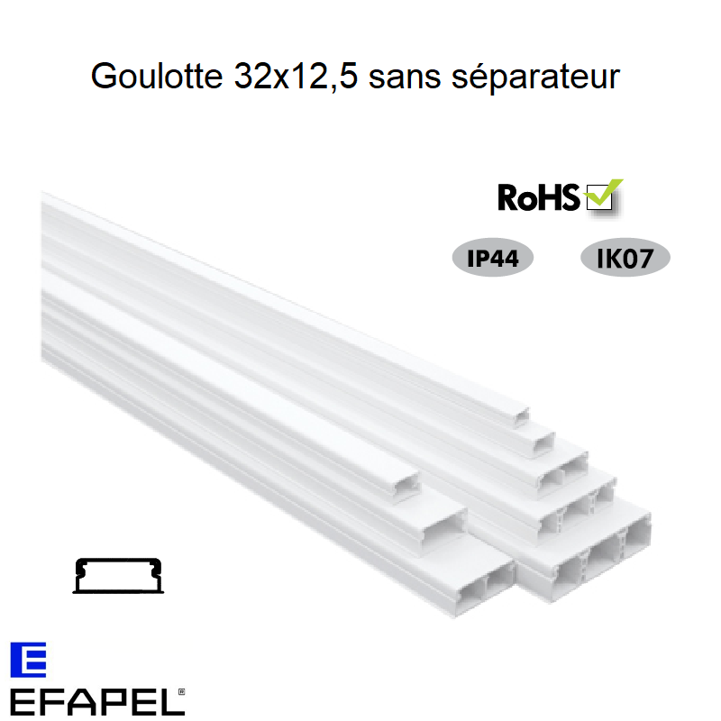 Lot de Goulottes moulures 32x12,5 Sans séparateur - 50ml