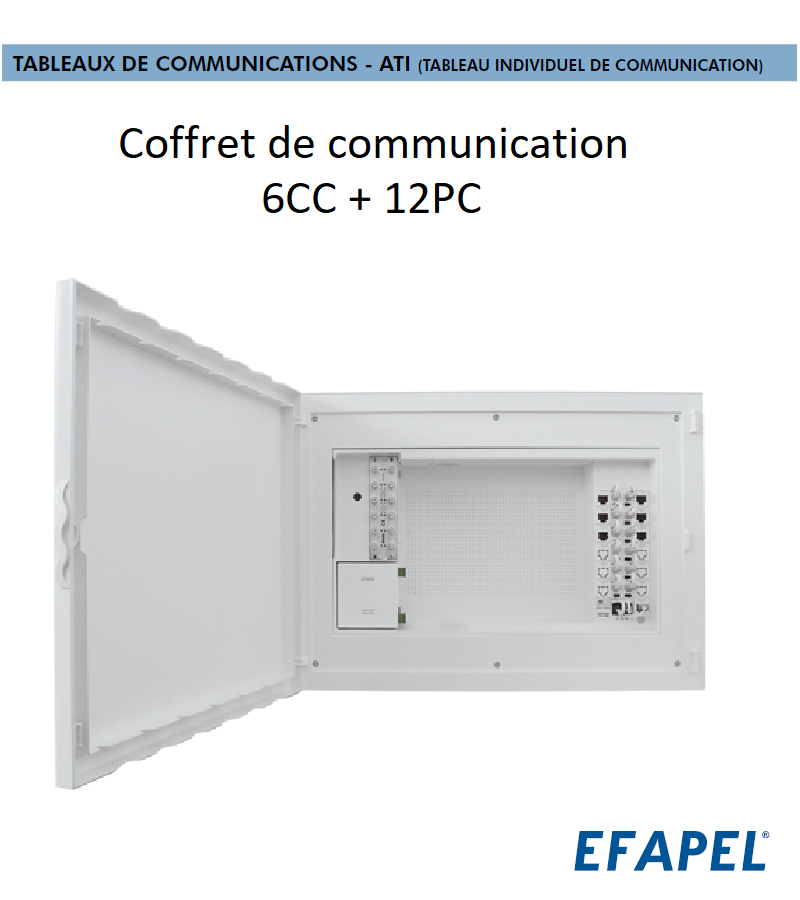 Coffet de communication 6cc+12pc 60048 2PB