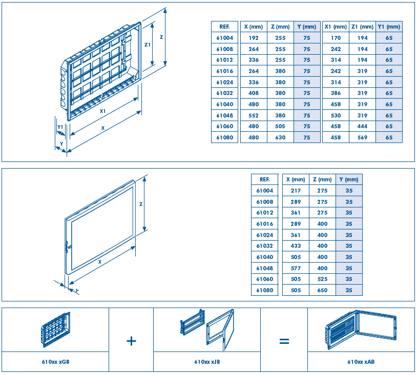 Tableaux BETA dimensions