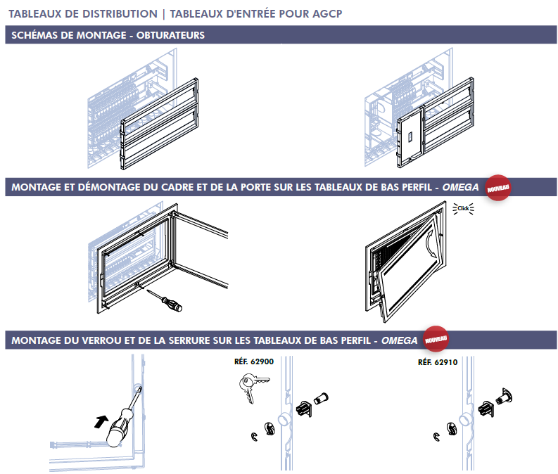 Montage tableau omega