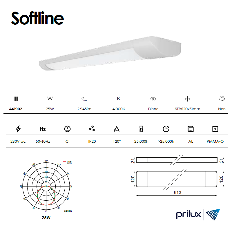 Applique linéraire LED Softline 25W Blanc 441902 caractéristiques