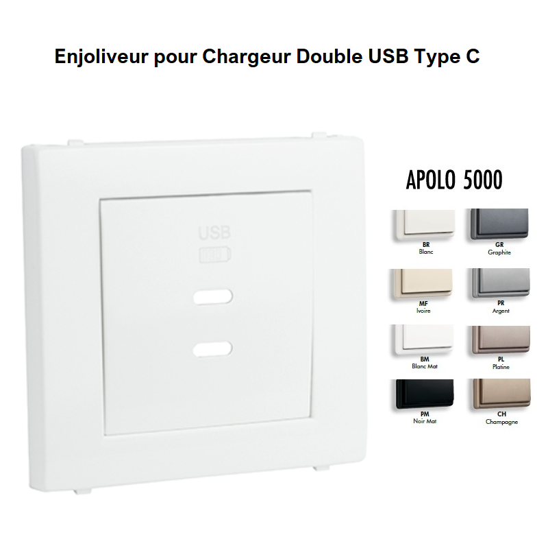 Enjoliveur pour Chargeur Double USB Type C 50675T
