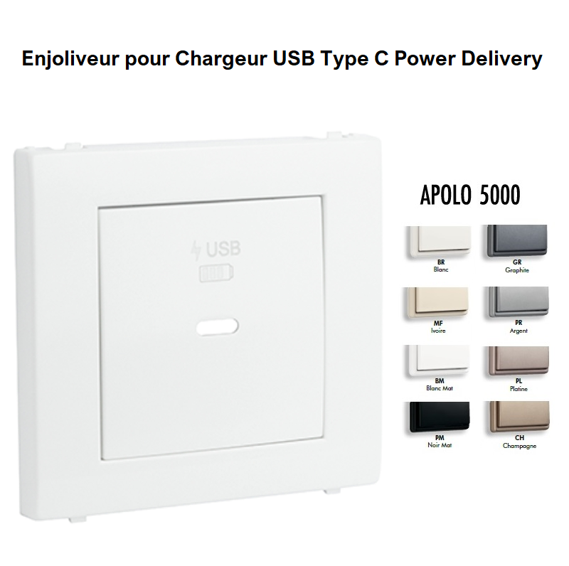 Enjoliveur pour Chargeur USB Type C Power Delivery 50676T
