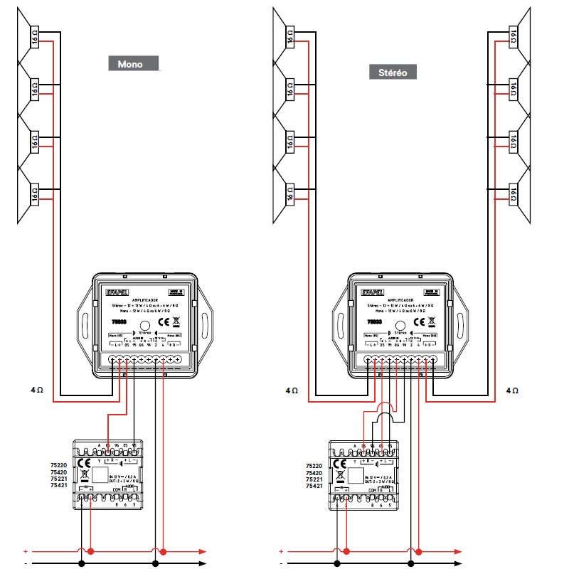 Amplificateur Stéréo pour Faux Plafond - 12 V 75033 schéma