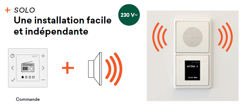 Sonorisation Jazz+ SOLO