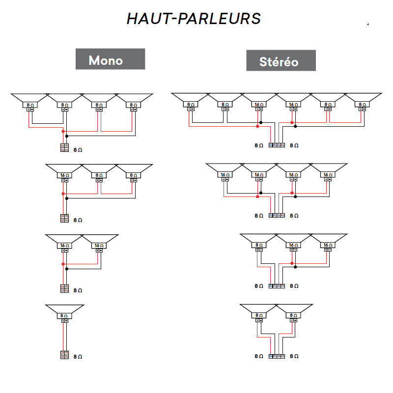 schéma connexion haut parleurs -2