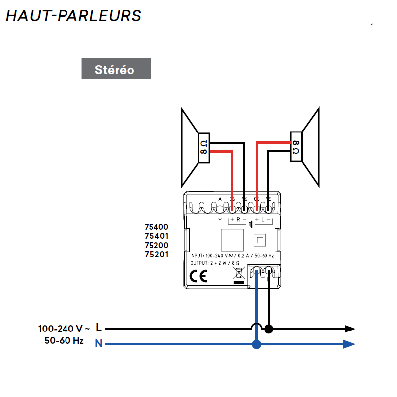 schéma connexion haut parleurs stereo