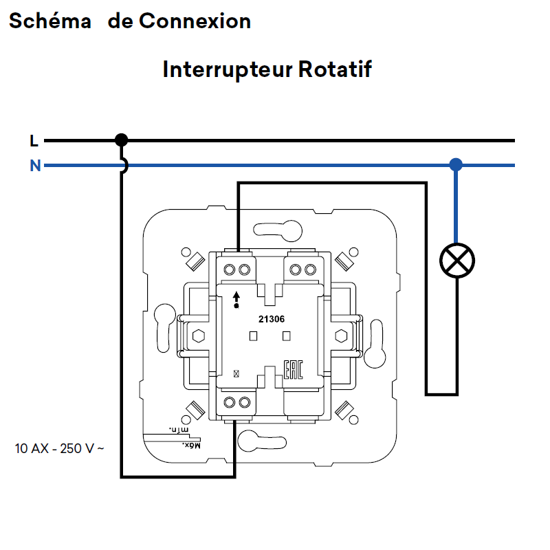 21306 Interrupteur rotatif