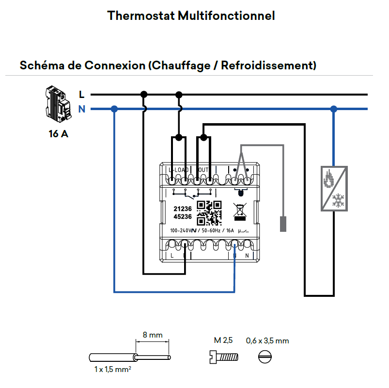 21236 45236 schéma de connexion