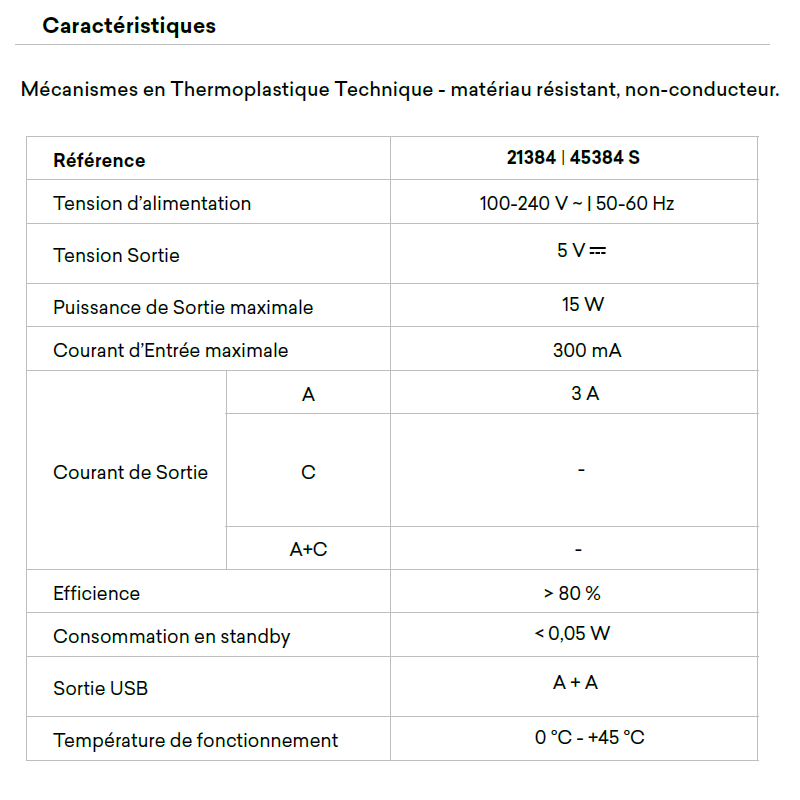 21384 45384 Caractéristiques