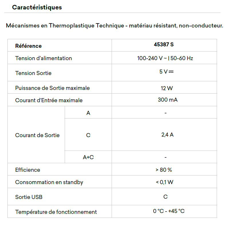 45387 Caractéristiques