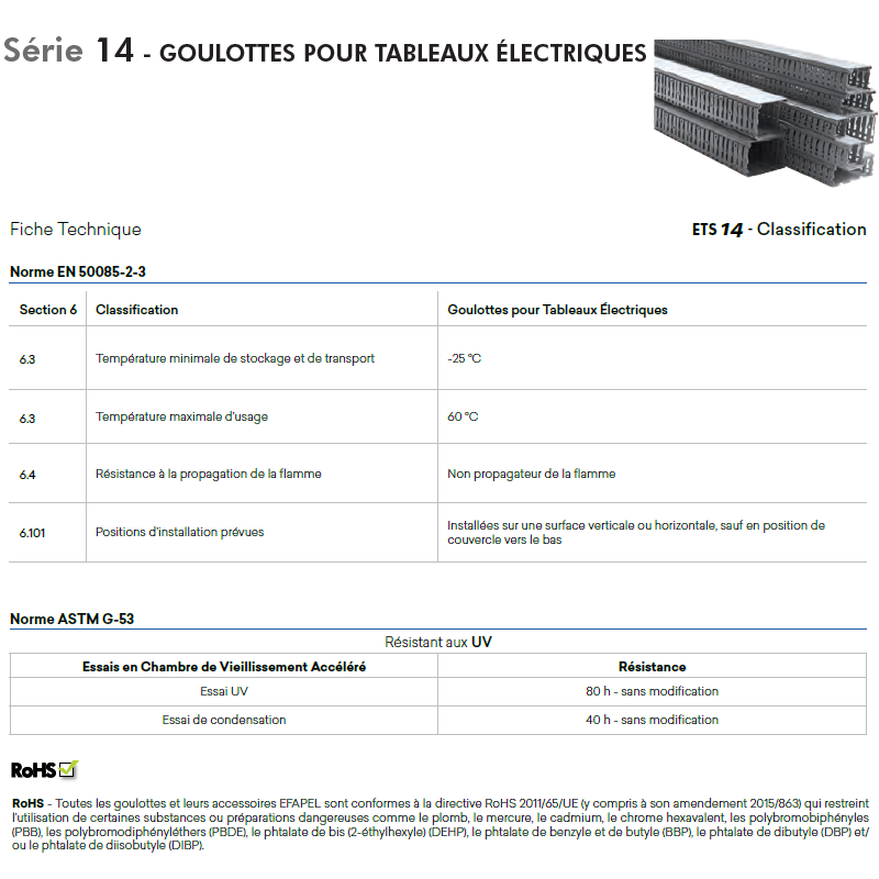 Goulotte tableaux électriques fiche technique