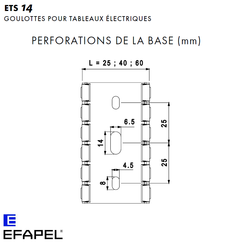 Perforation à la base L 25-40-60