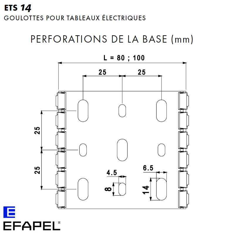 Perforation à la base L 80-100