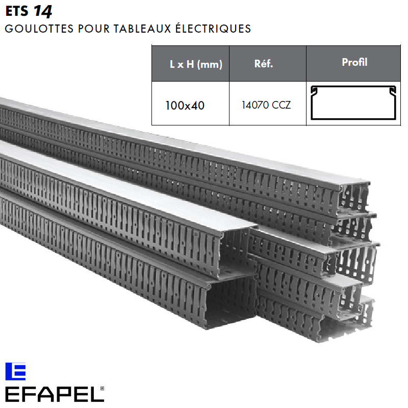 Goulotte tableau électrique 14070CCZ