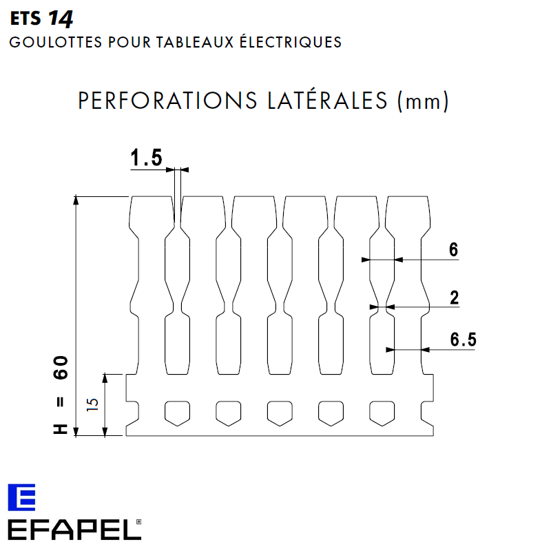 Perforation latérale H60
