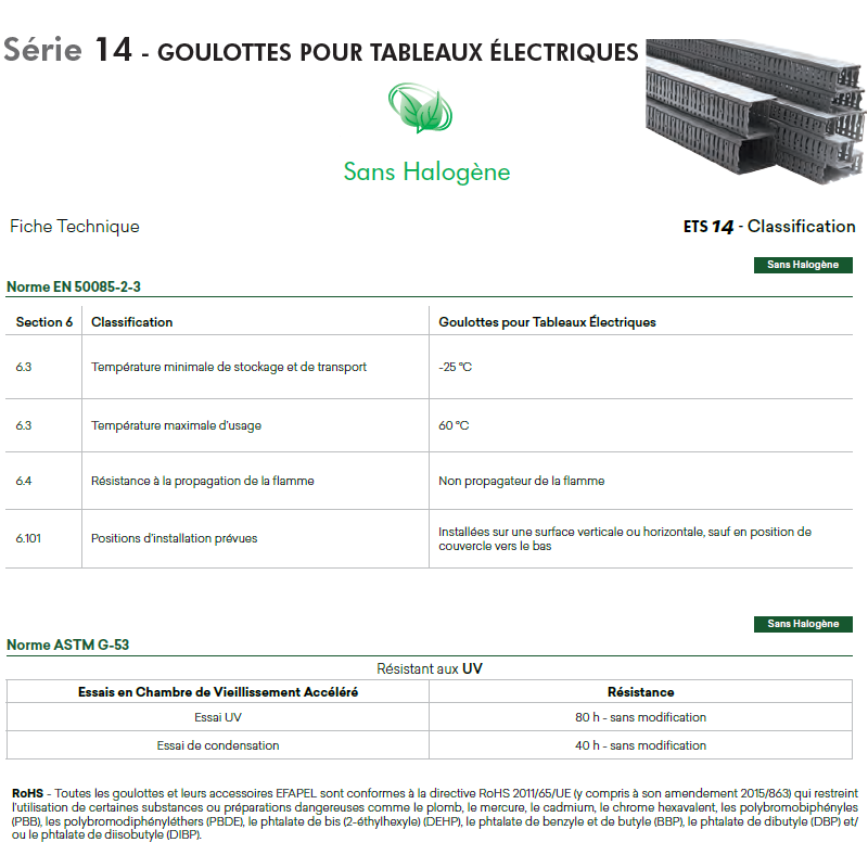 Goulotte tableaux électriques sans halogène fiche technique