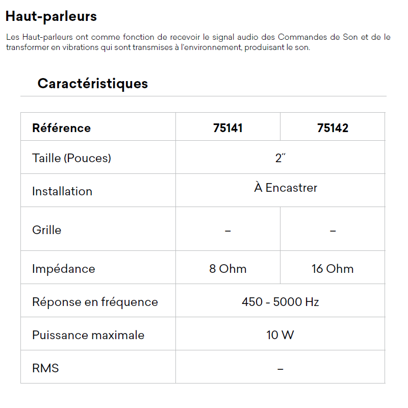 haut-parleur-75141-75142-caracteristiques