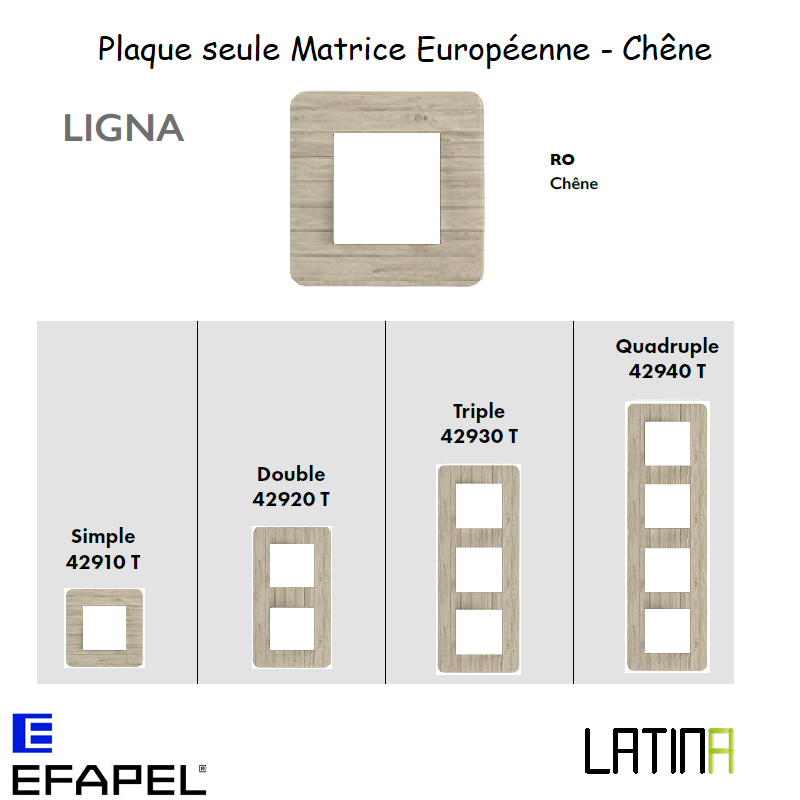 Plaque LIGNA matrice européenne 42910TRO 42920TRO 42930TRO 42940TRO Chêne