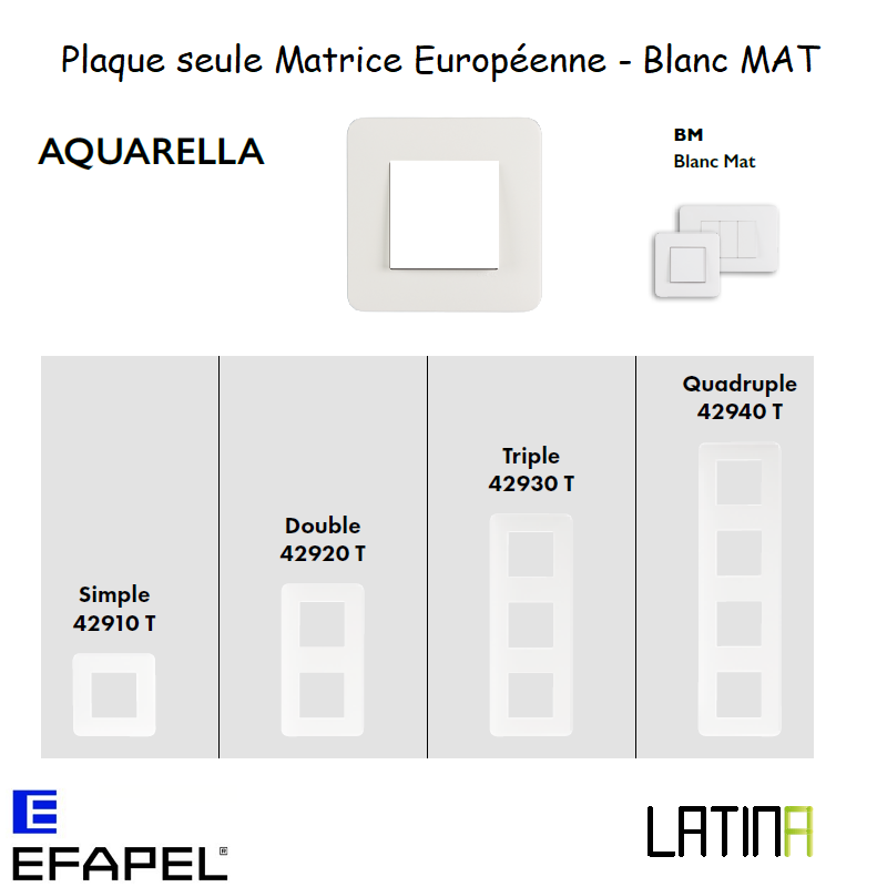 Plaque AQUARELLA matrice européenne 42910TBM 42920TBM 42930TBM 42940TBM