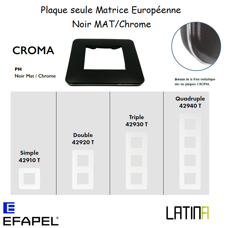 Plaque CROMA matrice européenne 42910TPH 42920TPH 42930TPH 42940TPH Noir mat chrome