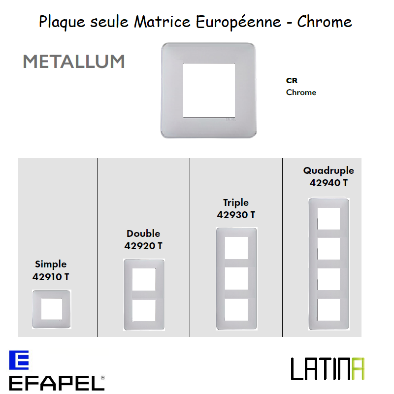 Plaque METALLUM matrice européenne 42910TCR 42920TCR 42930TCR 42940TCR Chrome
