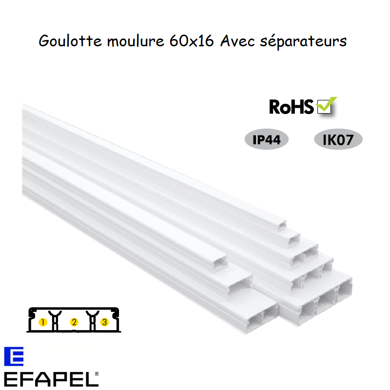 Goulotte moulure 60x16 avec séparateur 10070