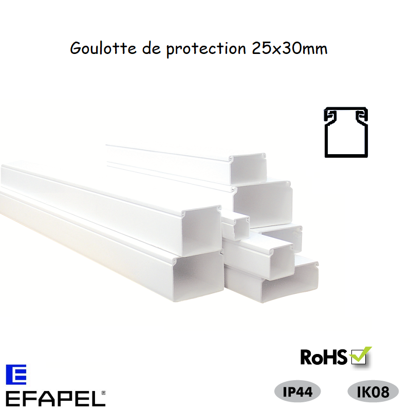 goulotte série 13 - 13010