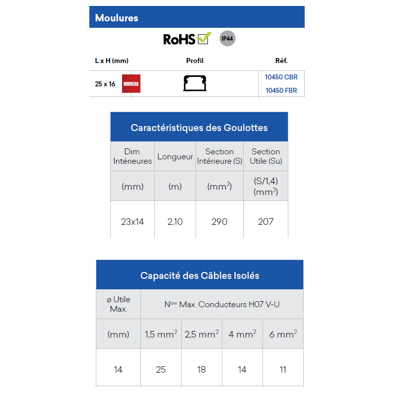 Goulotte moulure 25x16 10450FBR caractéristiques