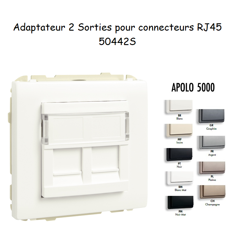 Adaptateur avec 1 module 2 sorties pour connecteurs RJ45 Apolo 50442S