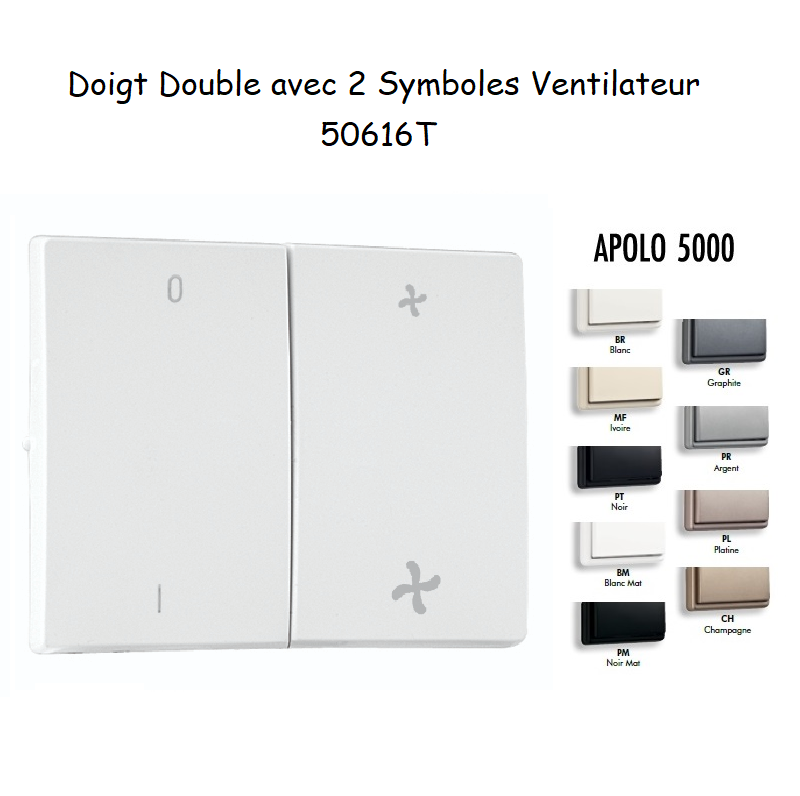 Doigt avec 2 symboles ventilateur APOLO5000 50616T
