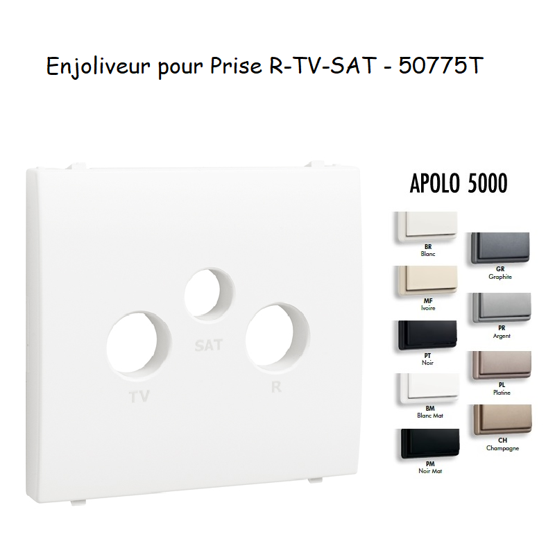 Enjoliveur pour prise R TV SAT APOLO5000 50775T