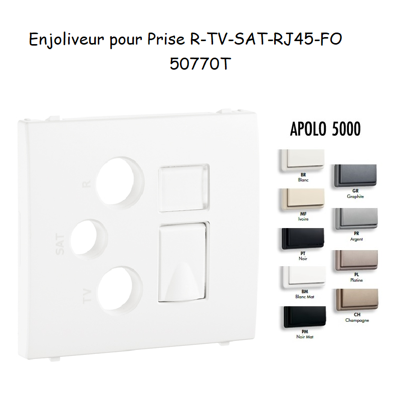 Enjoliveur pour prise R TV SAT RJ45 FO APOLO5000 50770T