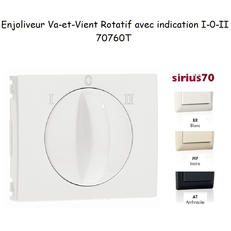 Enjoliveur pour va-et-vient rotatif avec indication I,0,II Sirius70760T