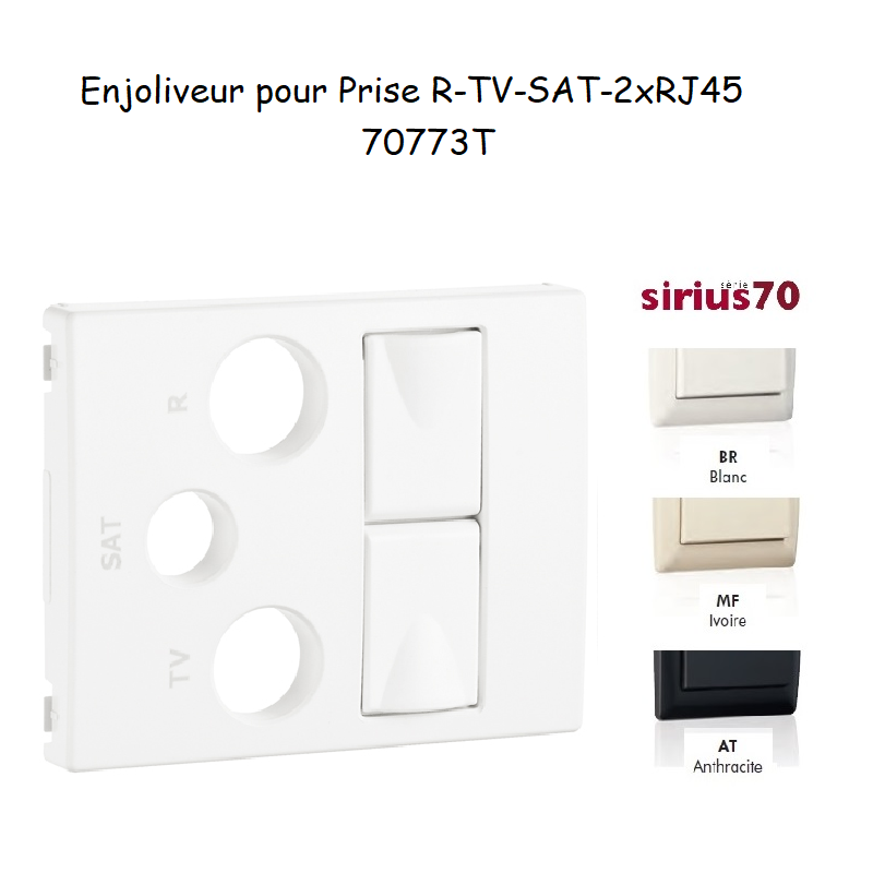 Enjoliveur pour prise R TV SAT 2xRJ45 Sirius 70773T