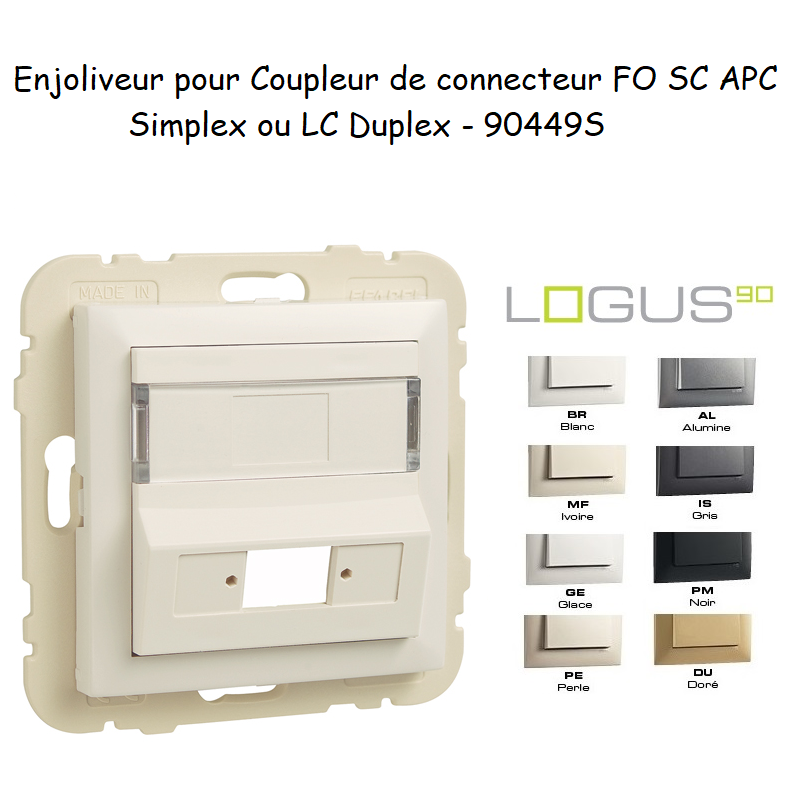 Enjoliveur pour Coupleur de connecteurs FO SC APC Simplex ou LC Duplex Logus 90449S