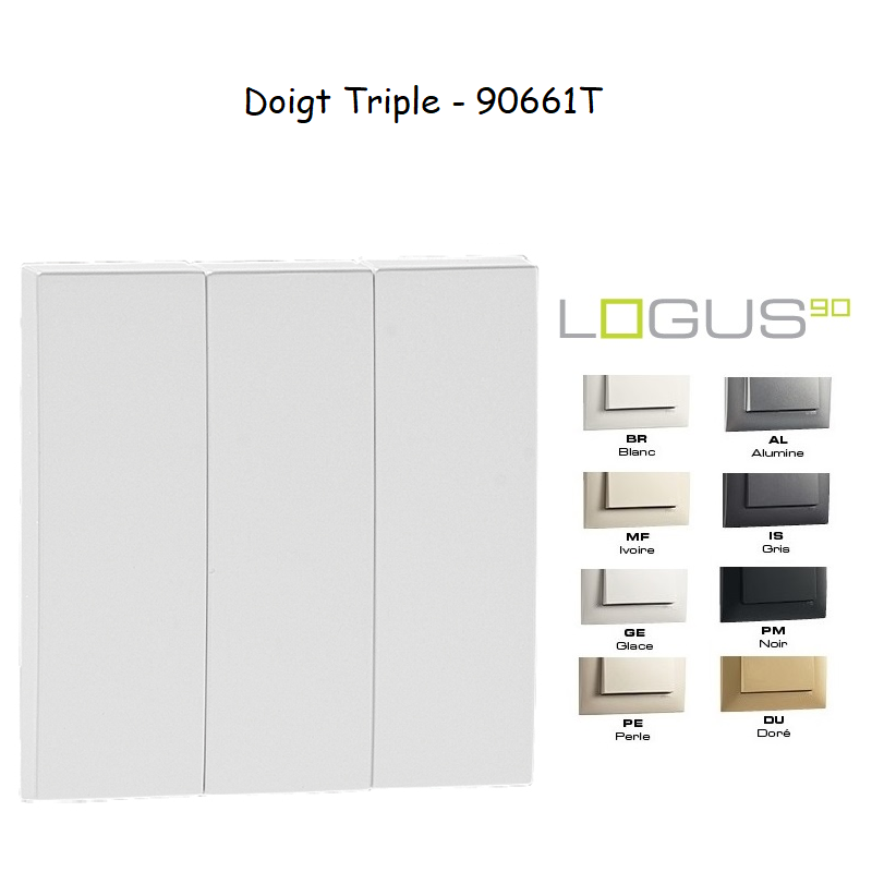 Doigt triple LOGUS 90661T