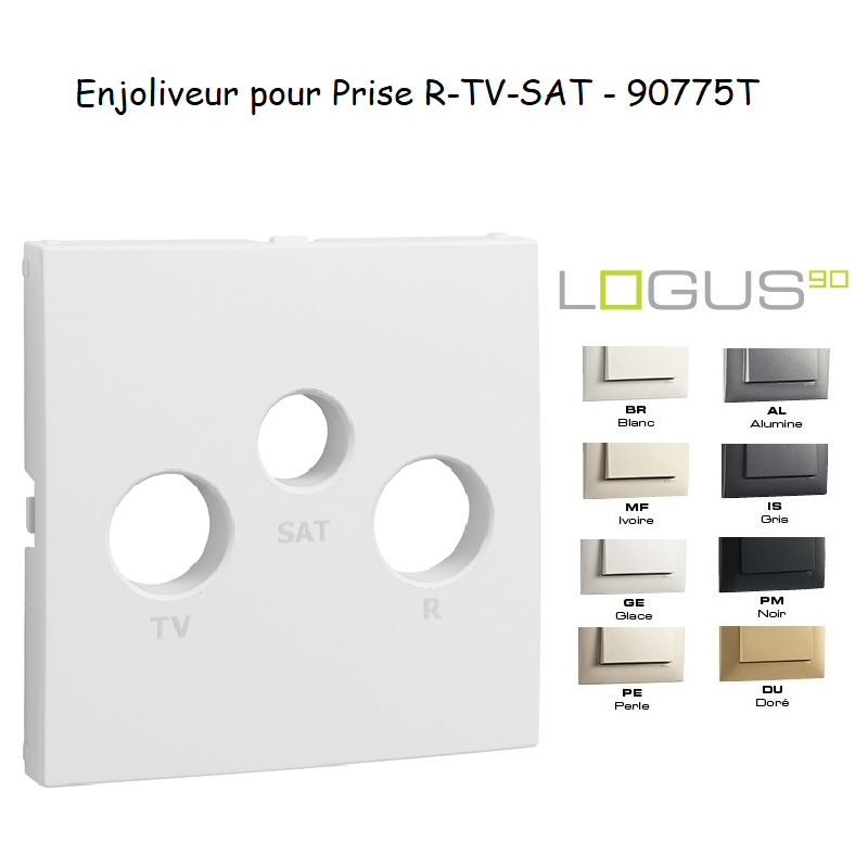 Enjoliveur pour prise R TV SAT LOGUS 90775T