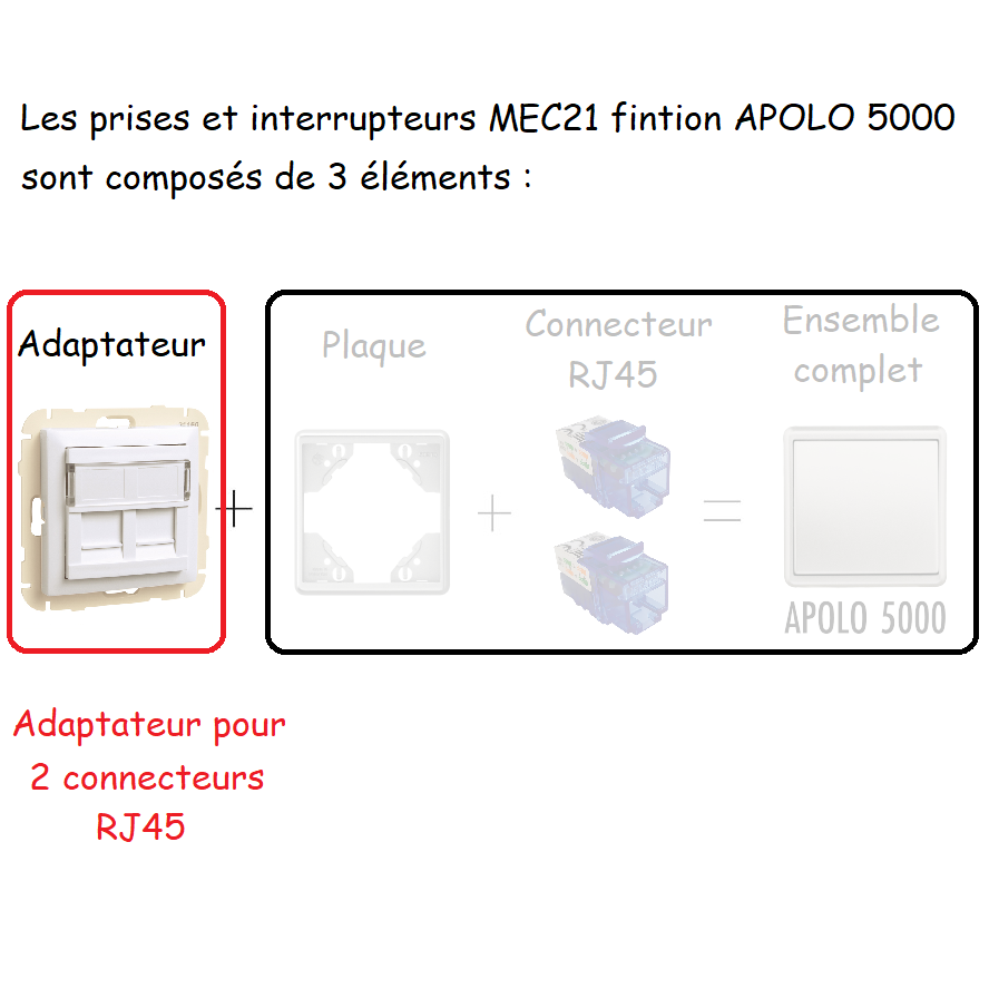 Adaptateur 50442