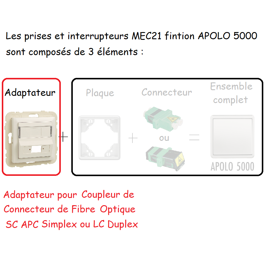 Adaptateur 50449