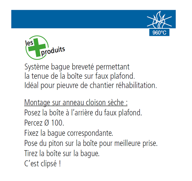 anneau-cloison-seche-placo-ba13-1