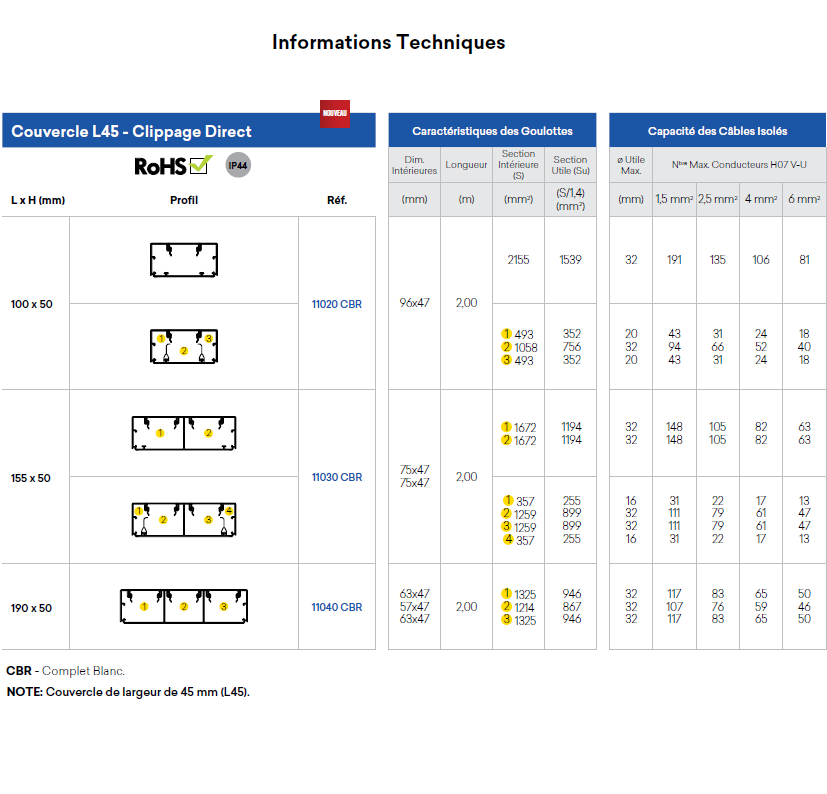 goulotte-distribution-clip-direct-informations-techniques
