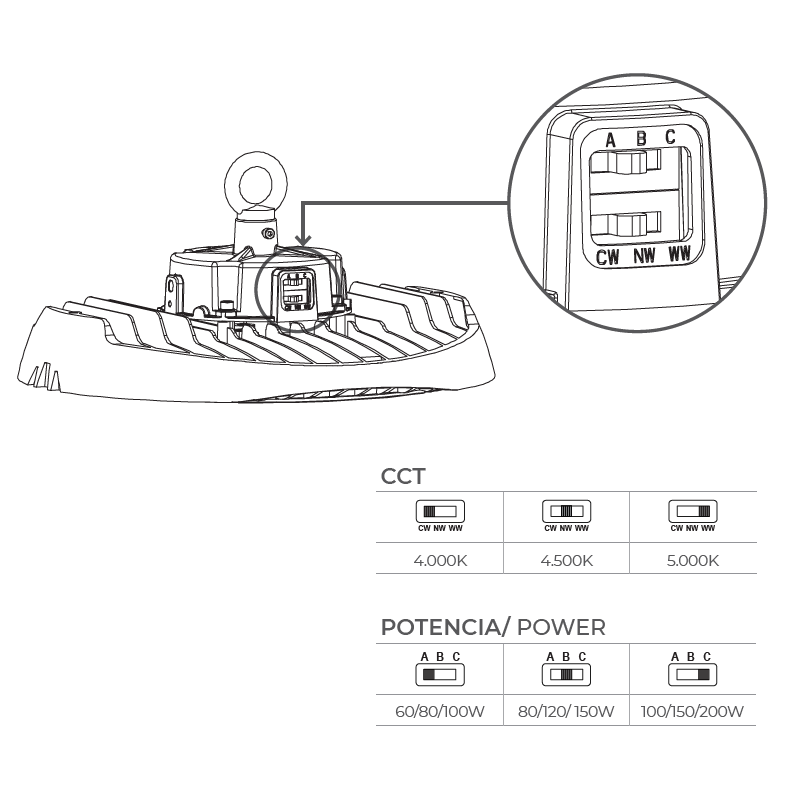 AKORA SWITCH - Régalge CCT Power