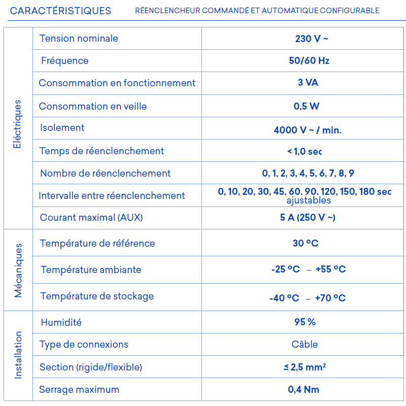 Réenclencheur commandé et automatique configurable 55014 Caractéristiques