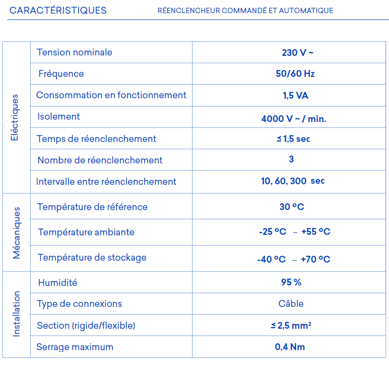 Réenclencheur commandé et automatique 55015 Caractéristiques