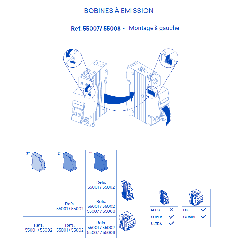 Bobine à émission 55007 55008