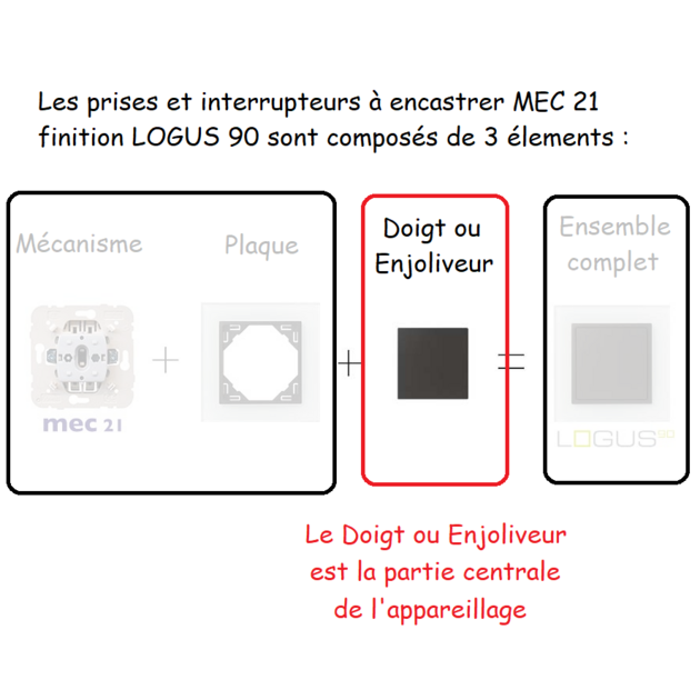 doigt-ou-enjoliveur-pour-logus-90
